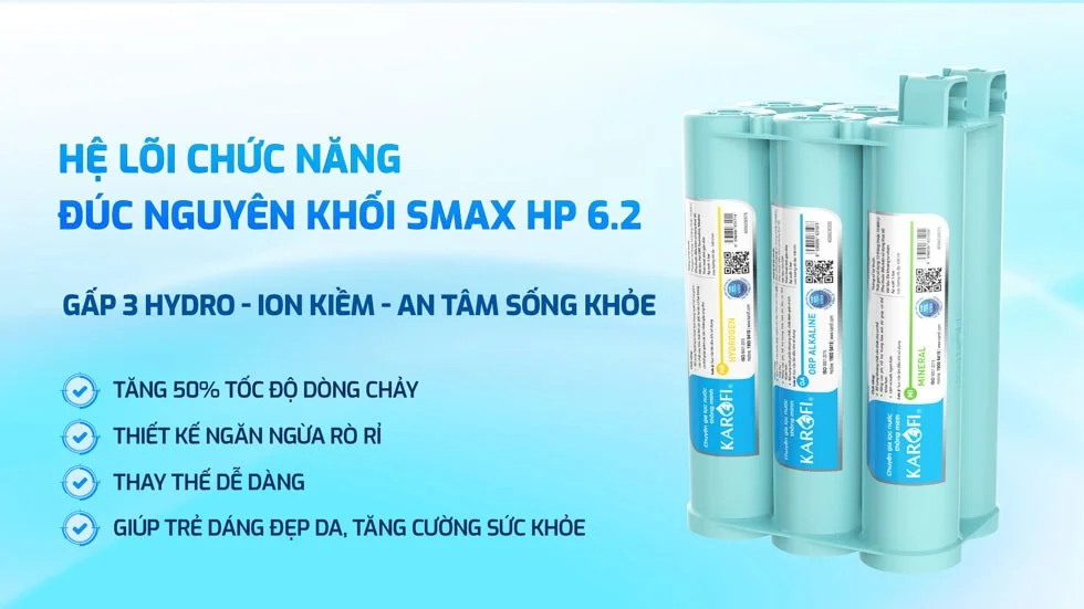 Bộ lõi chức năng HP 6.2