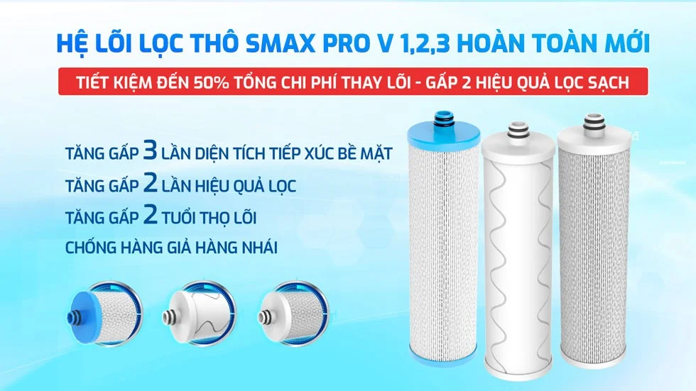 Bộ lõi lọc thô 123 Karofi SMAX Pro V