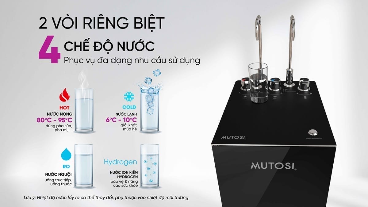 Hai vòi với 4 chế độ nước Nóng - Lạnh - Tinh khiết - Hydrogen