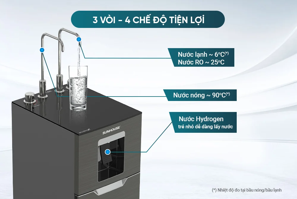 Vòi lấy nước Hydrogen riêng biệt