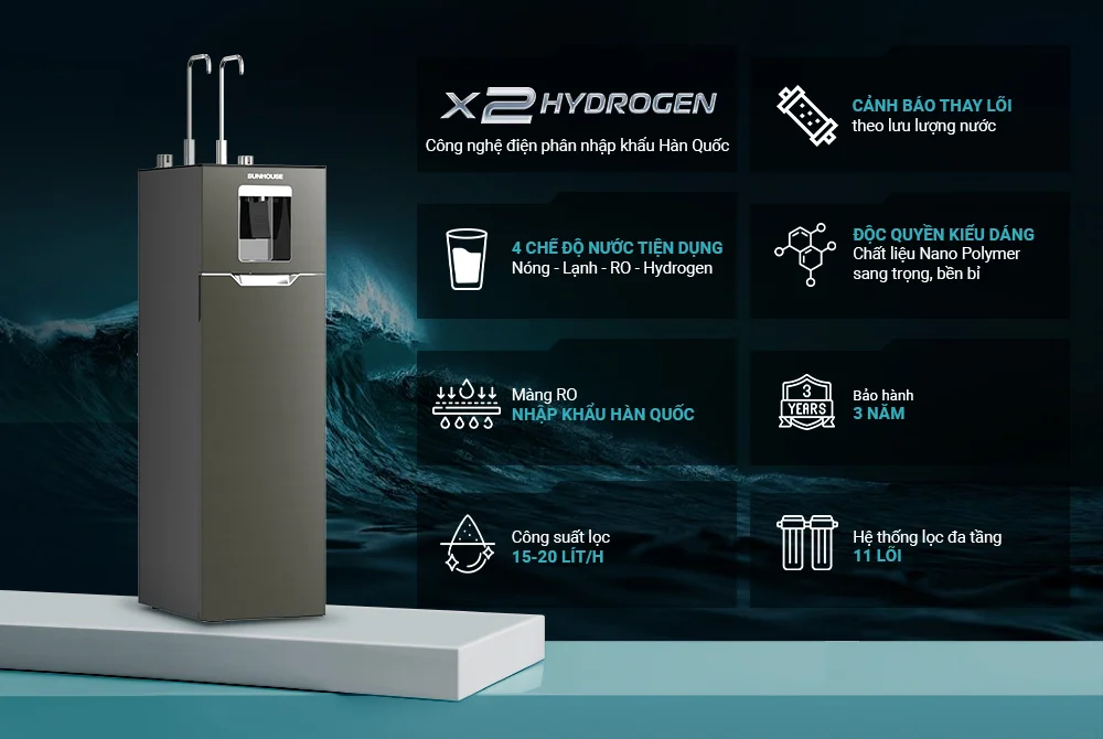 Bộ lõi chức năng hiệu suất cao