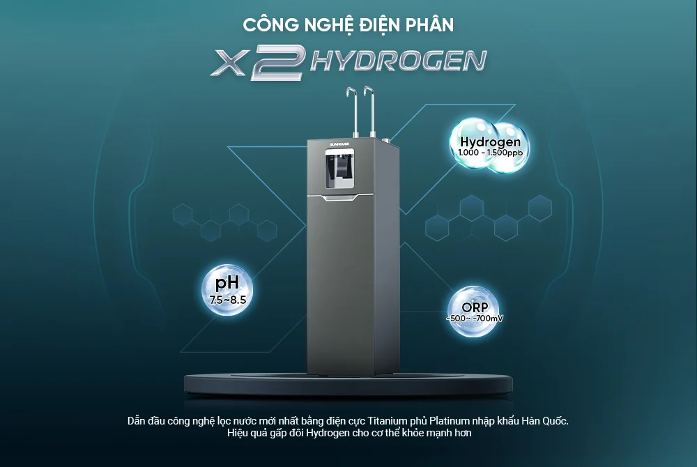 Công nghệ điện phân tạo gấp đôi Hydrogen
