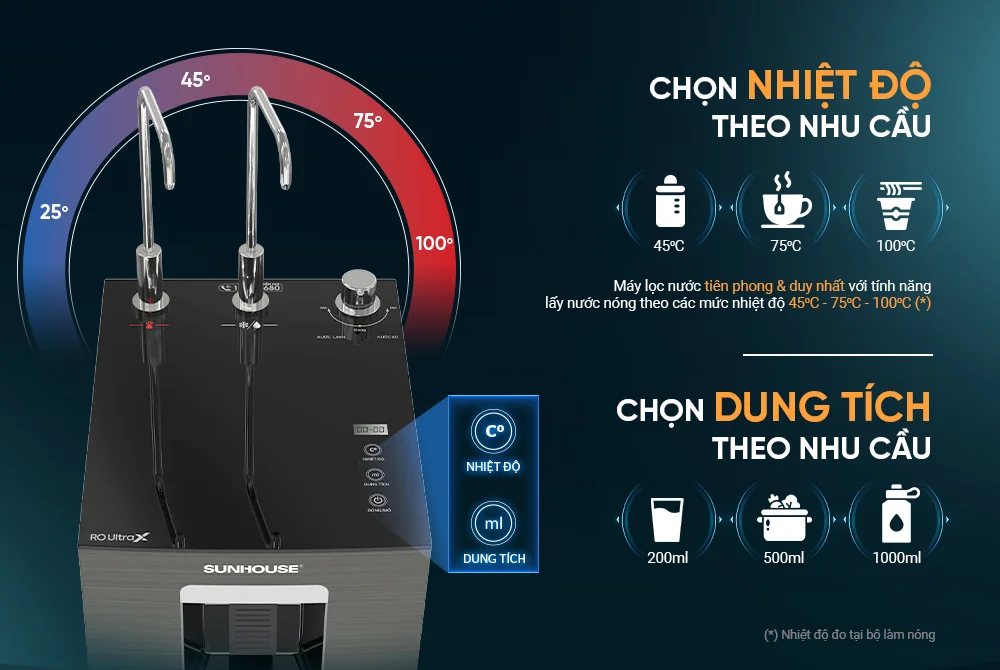 Công nghệ Smart Heating làm nóng trực tiếp
