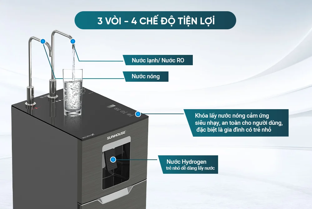 Bốn chế độ nước Nóng - Lạnh - Tinh khiết - Hydrogen ION Kiềm tiện lợi