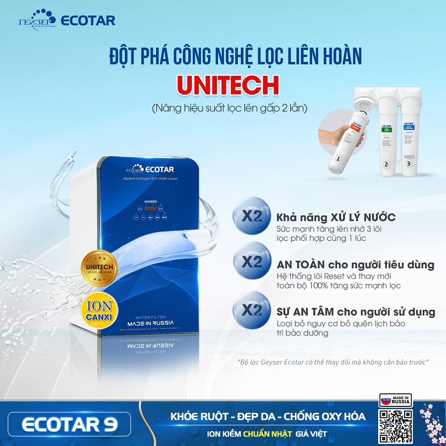 Công nghệ lọc Nano tổng hợp 4 in 1 liên hoàn Unitech giúp tăng hiệu suất lọc gấp đôi