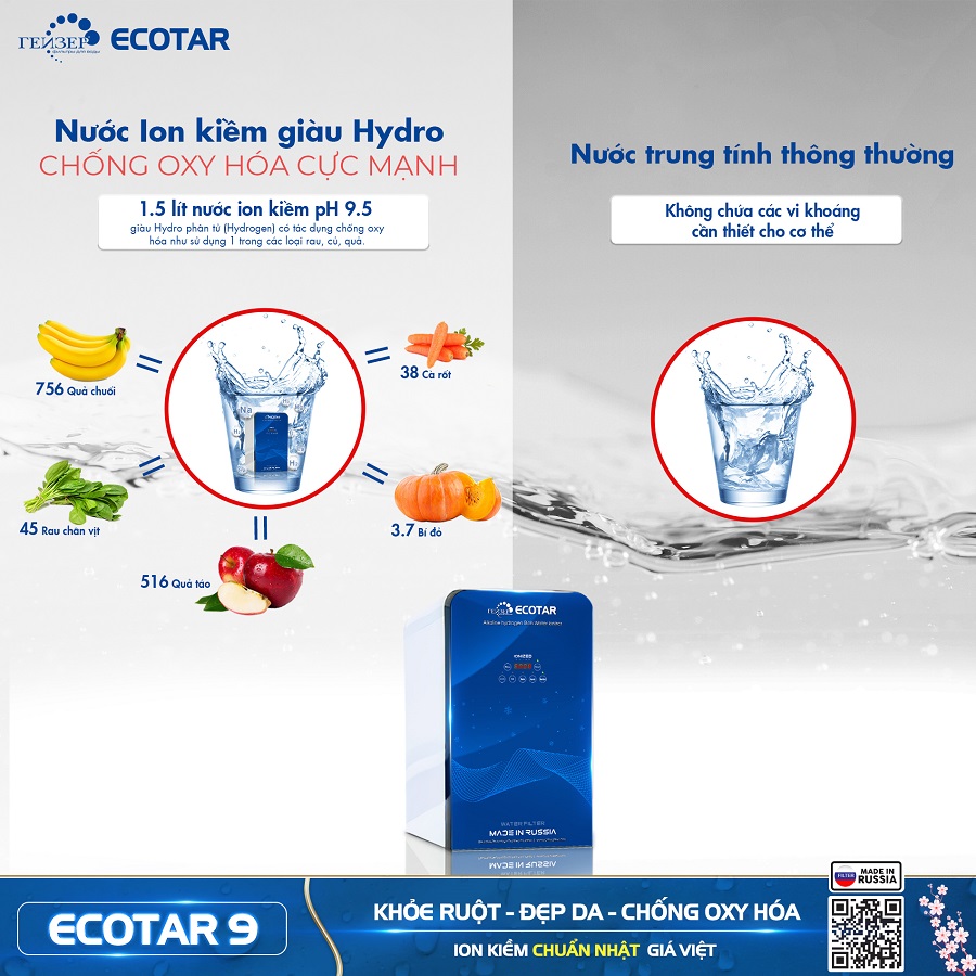 Nước ion kiềm Ecotar 9 chứa nhiều loại vi khoáng tự nhiên quan trọng cho cơ thể