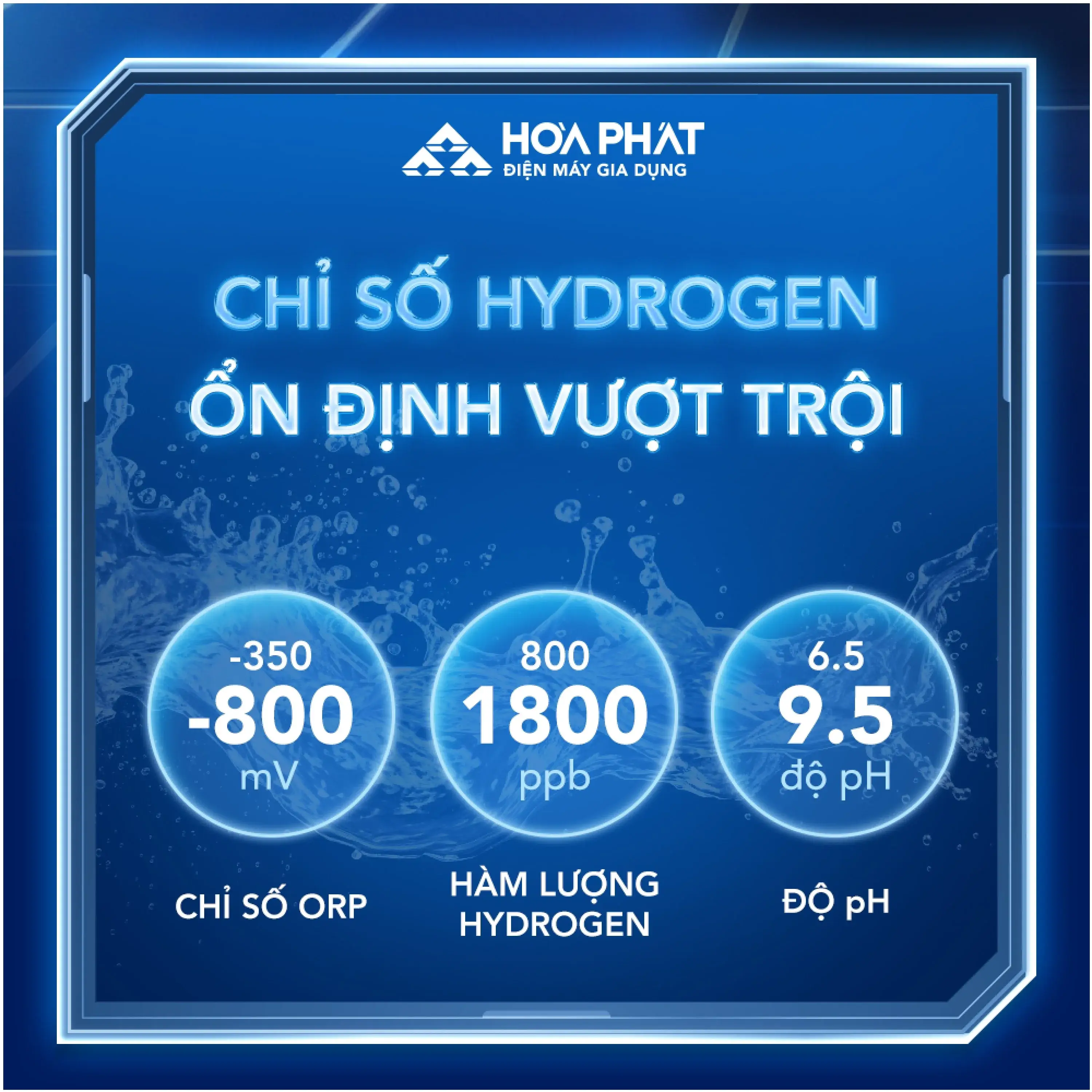Chỉ số Hydrogen ổn định vượt trội