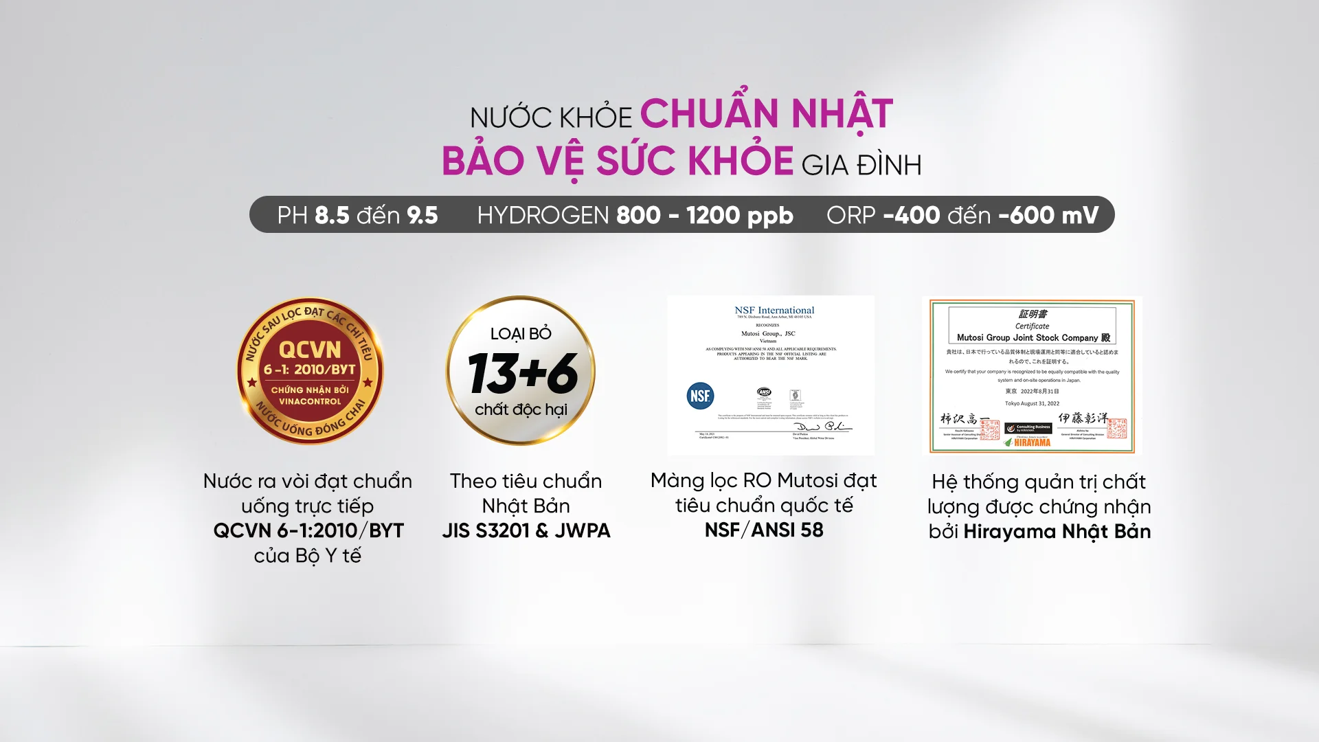 Nước sau lọc đạt tiêu chuẩn chất lượng Nhật Bản và Quốc tế