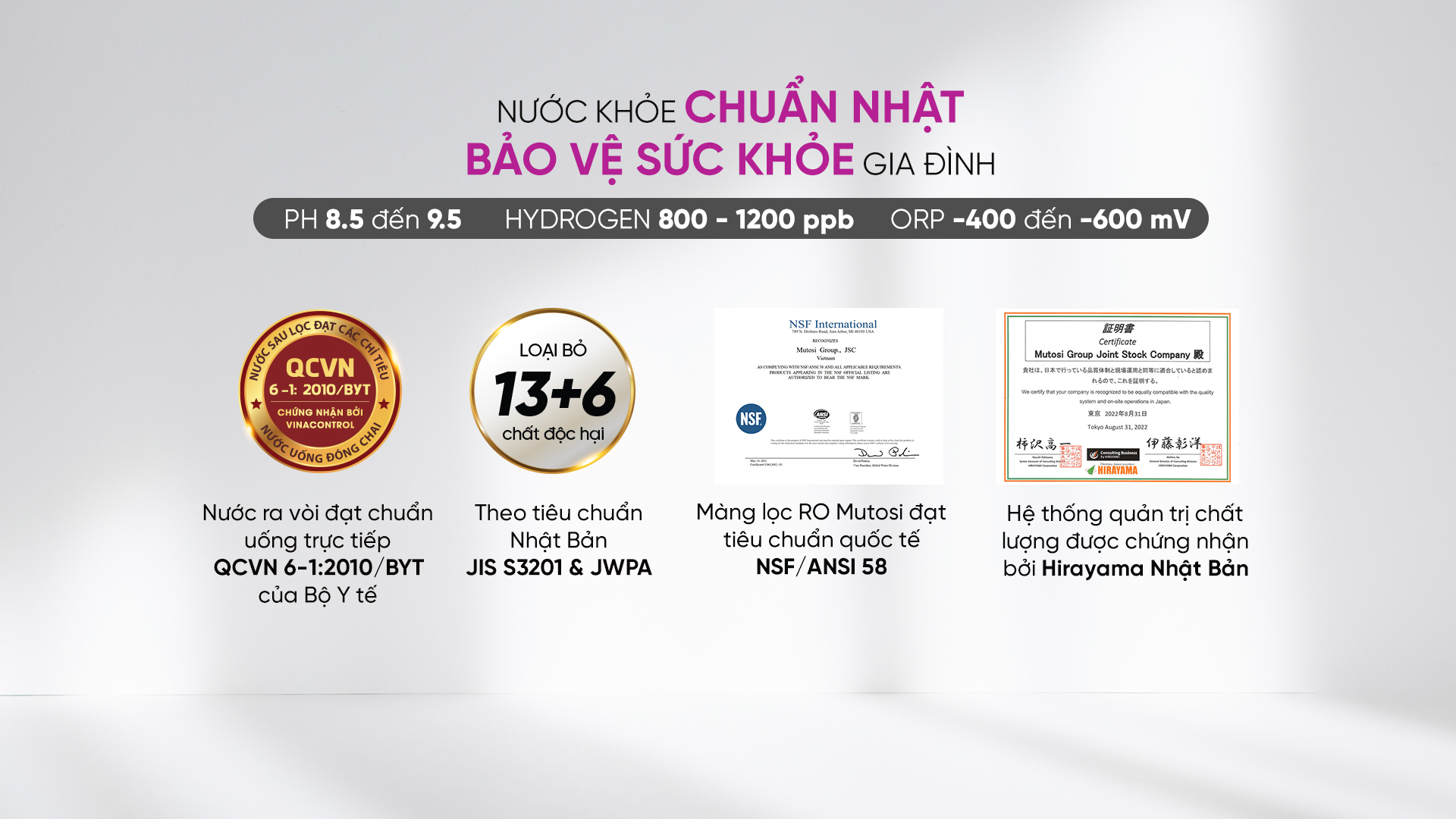 Hệ thống máy lọc nước đạt chứng nhận trong nước và quốc tế từ Mutosi