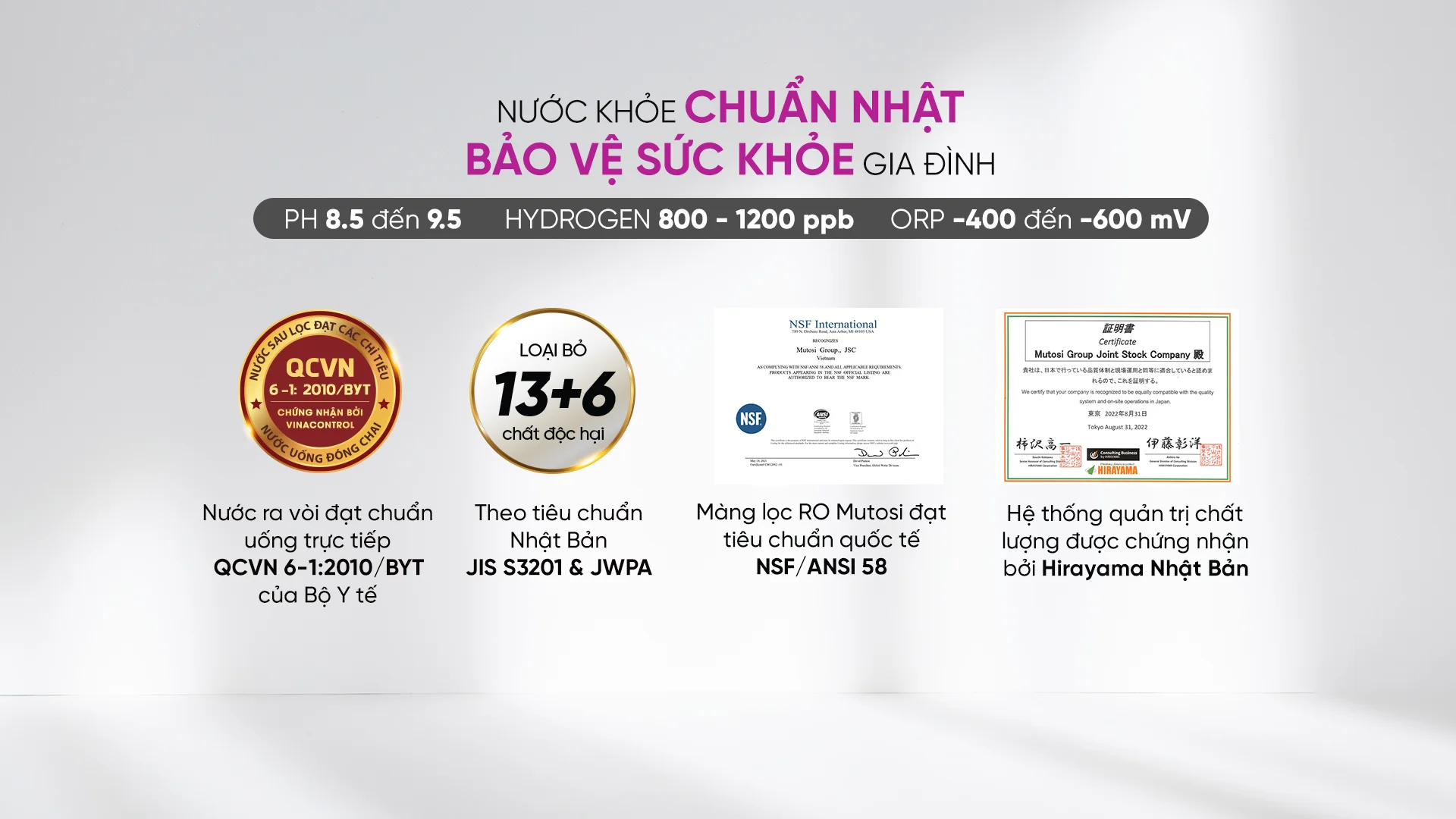 Nước sau lọc đạt tiêu chuẩn chất lượng Nhật Bản và Quốc tế
