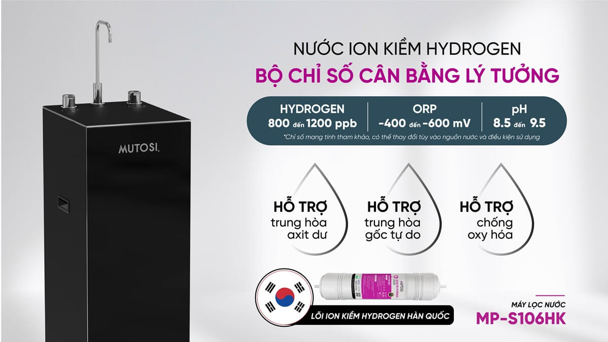 Tính năng nổi bật của máy lọc nước RO ION Kiềm Hydrogen Mutosi MP-S106HK 10 lõi