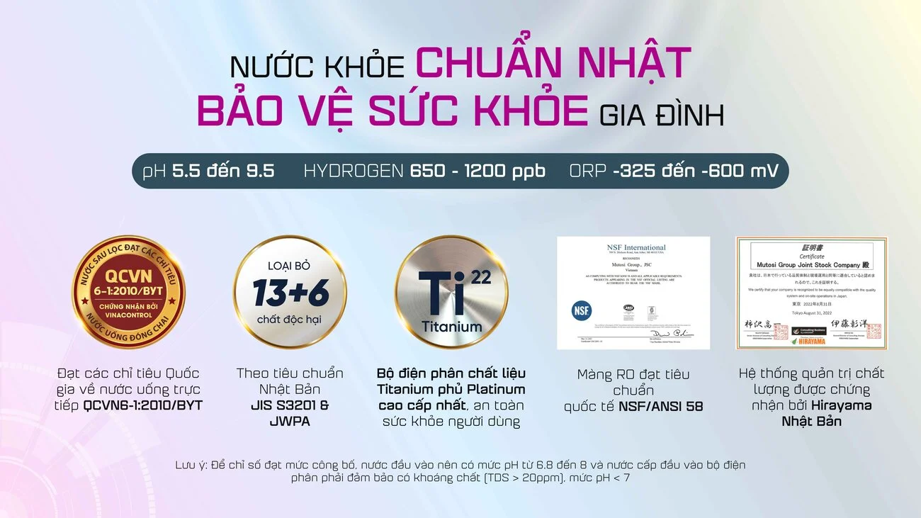 Nước sau lọc đạt tiêu chuẩn Nhật Bản và Quốc tế