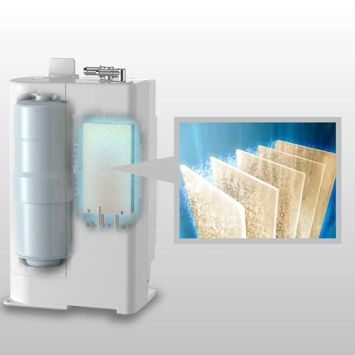 5 tấm điện cực Titanium phủ Platinum tạo 5 loại nước bổ ích