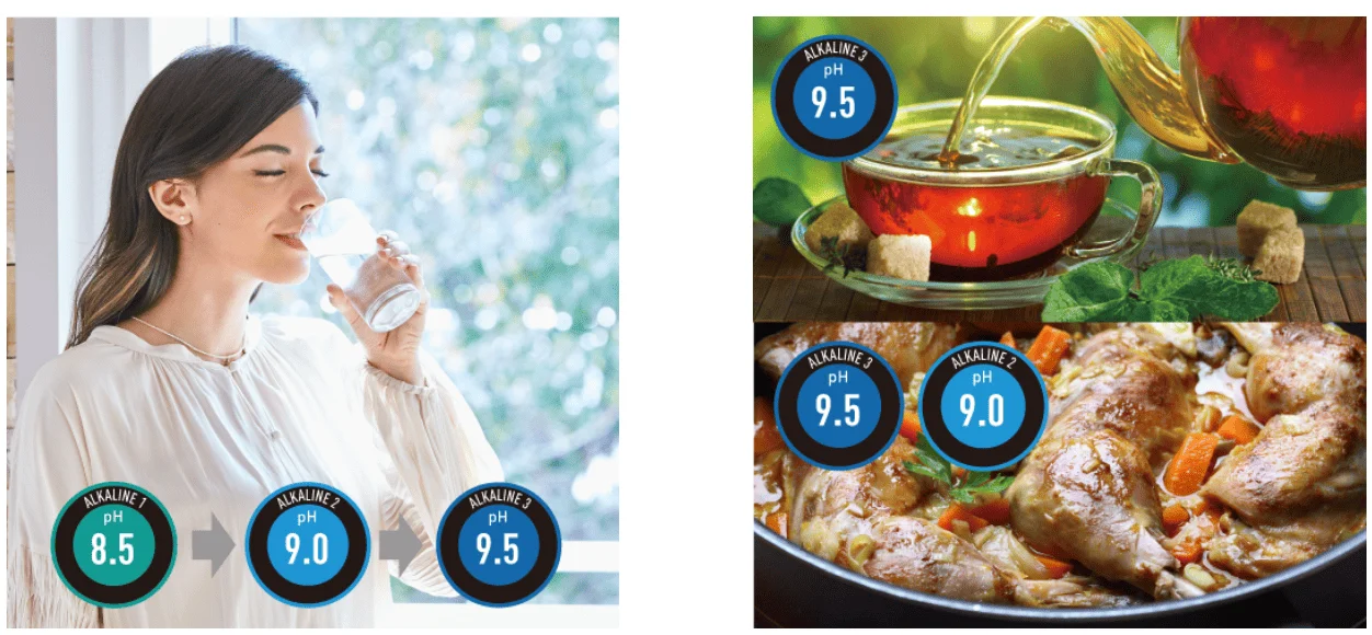 Nước kiềm có thể được sử dụng với nhiều mục đích khác nhau như uống, pha trà, nấu ăn, pha sữa, rửa mặt