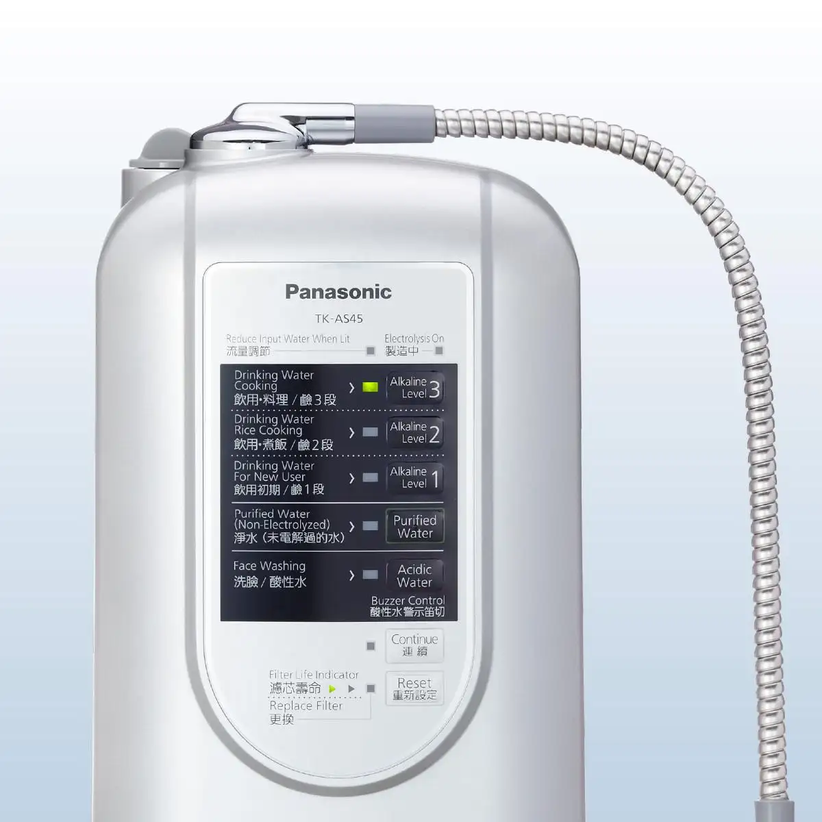 Màn hình điều khiển dễ dàng