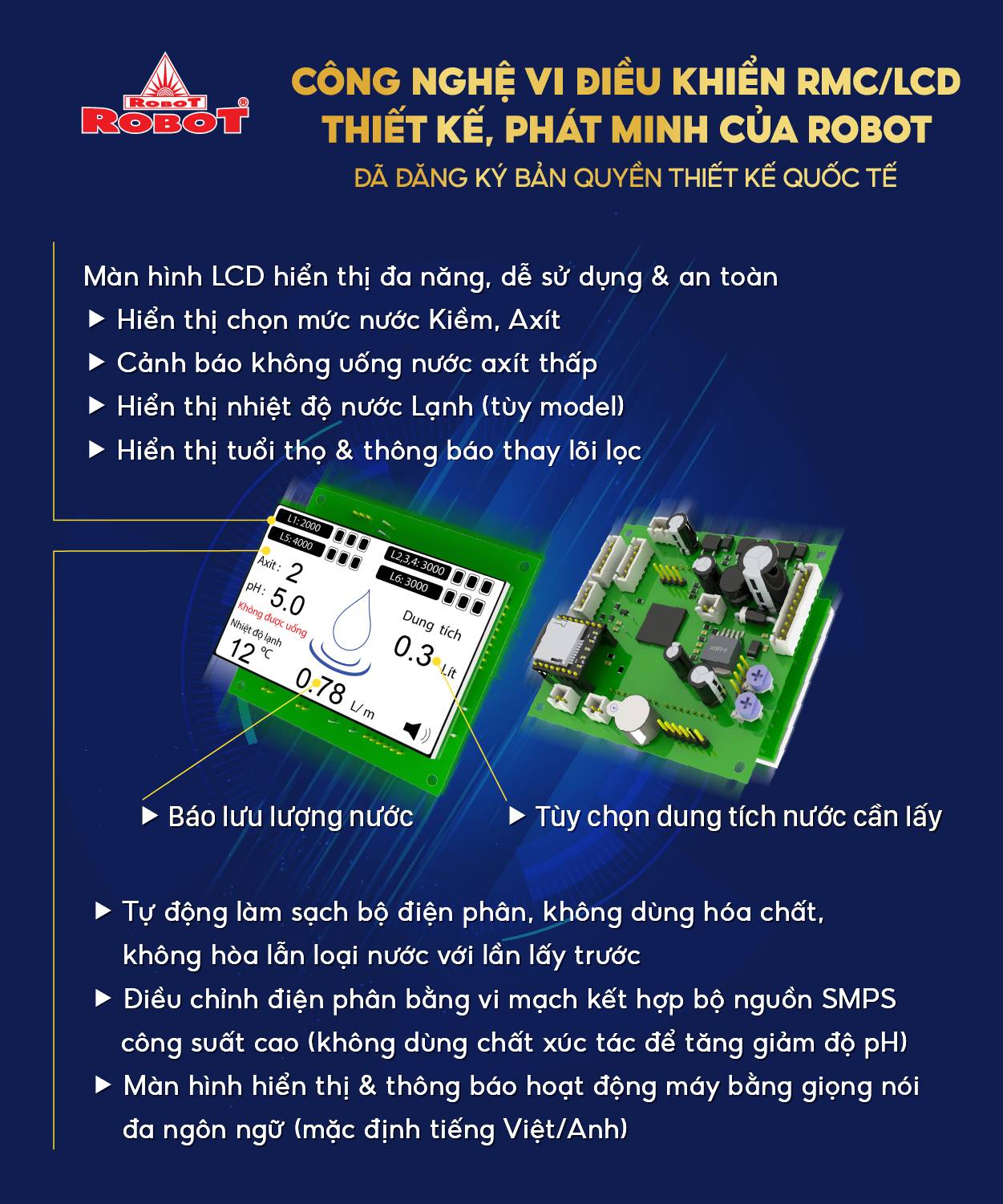Công nghệ vi điều khiển RMC-LCD độc quyền Robot