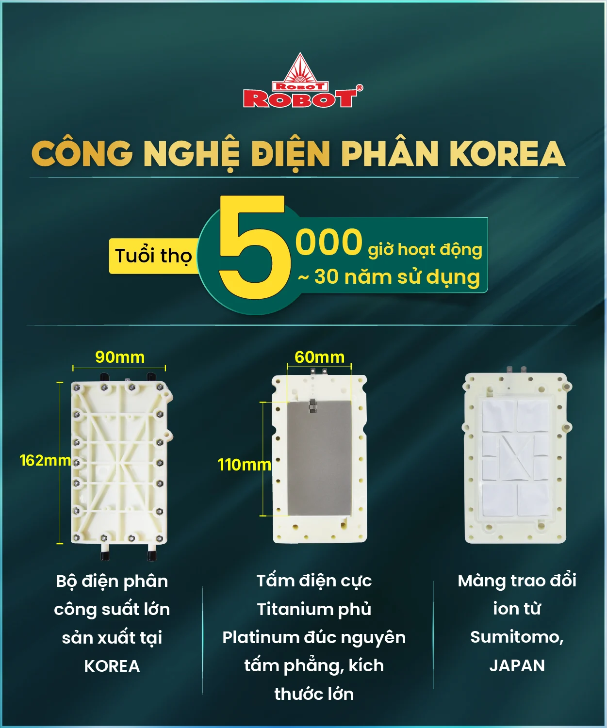 Bộ điện phân đến 3 tấm điện cực Titanium phủ Platinum