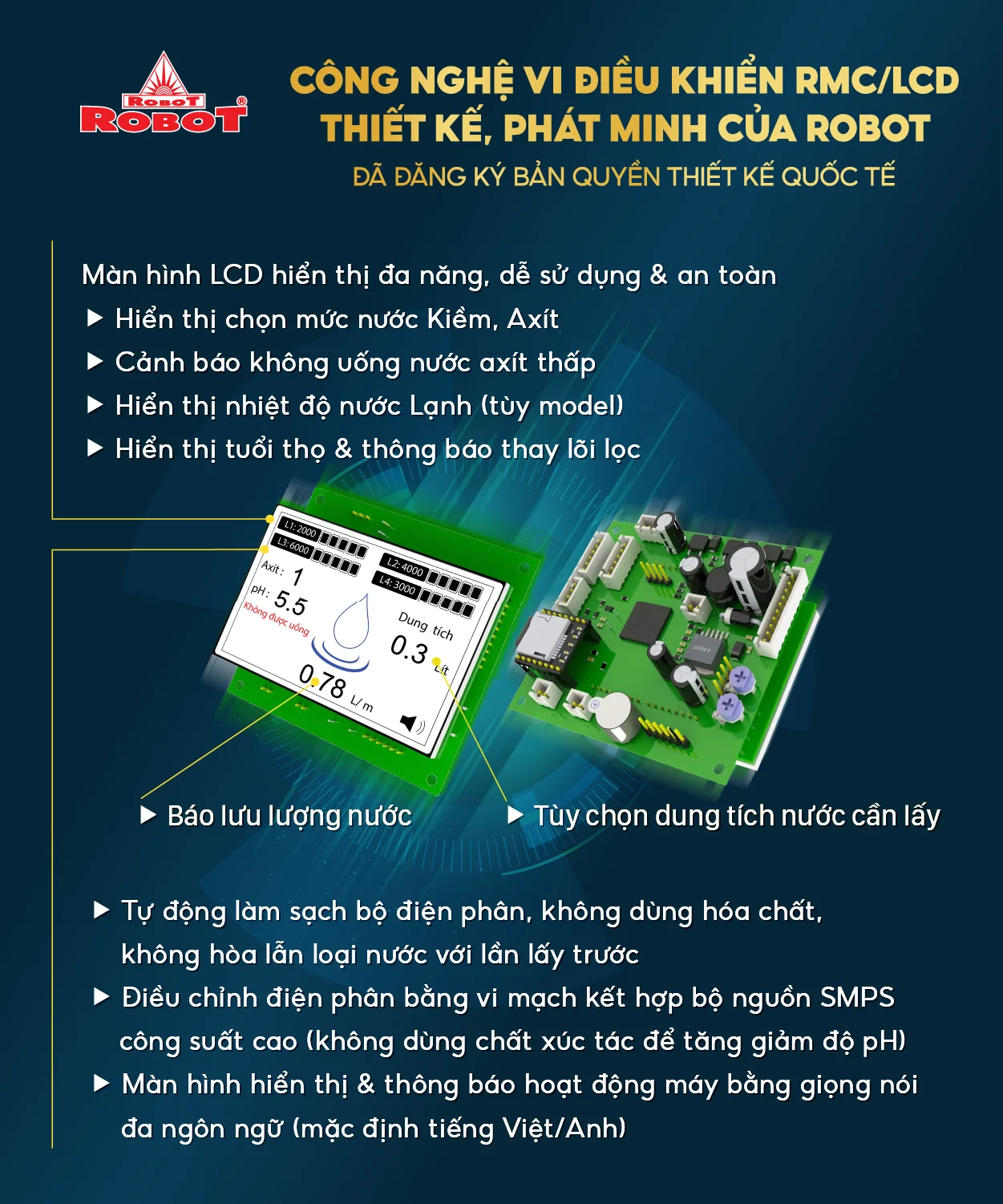 Công nghệ vi điều khiển RMC-LCD độc quyền Robot