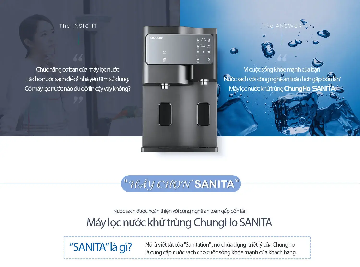 Tính năng nổi bật của máy lọc nước nóng lạnh ChungHo SANITA Hot-Cool