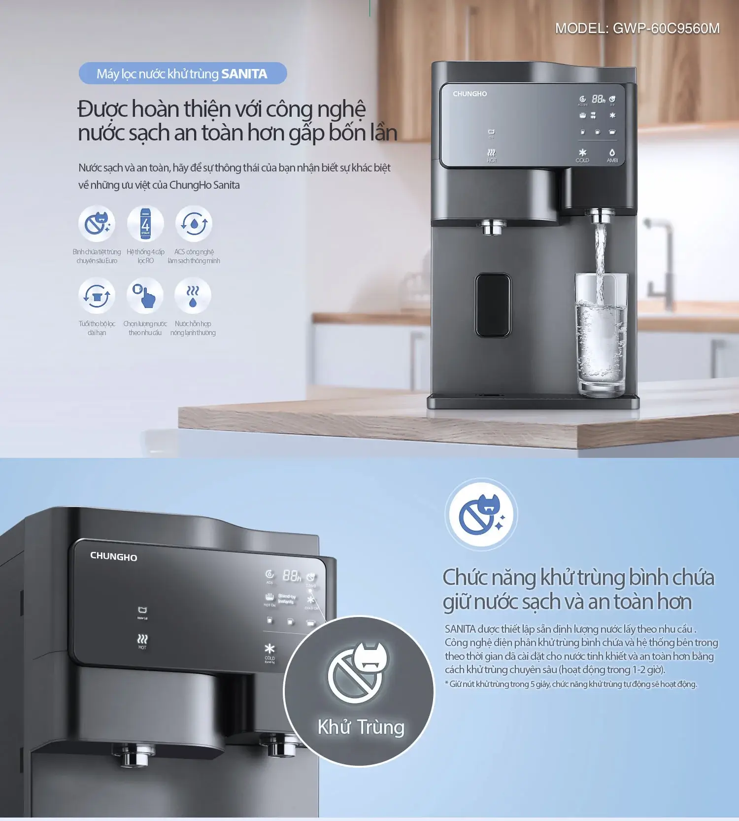 Tính năng nổi bật của máy lọc nước nóng lạnh ChungHo SANITA Hot-Cool