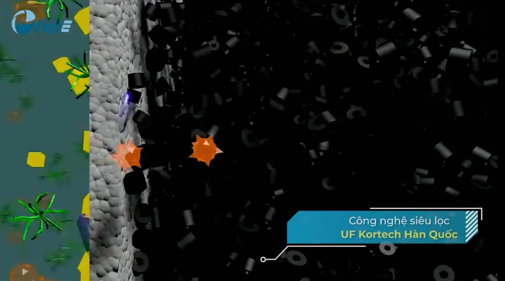 Công nghệ siêu lọc UF Kortech Hàn Quốc