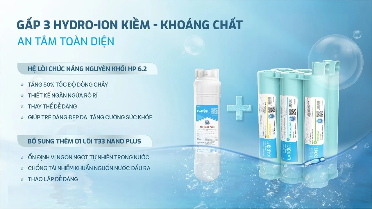 Gấp 3 ION Kiềm và khoáng chất cùng bộ lõi HP 6.2 và lõi T33 Nano Plus