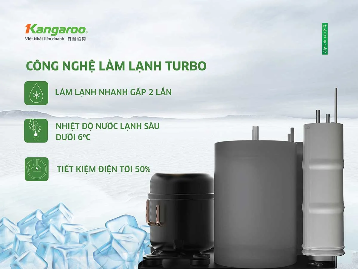 Công nghệ làm lạnh TURBO COOLING làm lạnh sâu
