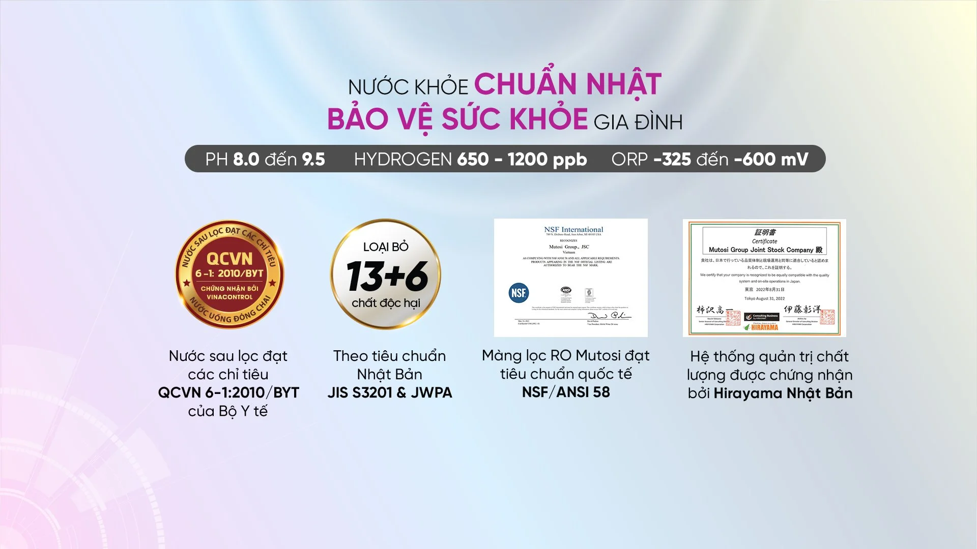 NƯớc sau lọc đạt chứng nhận tiêu chuẩn Nhật Bản và Quốc tế