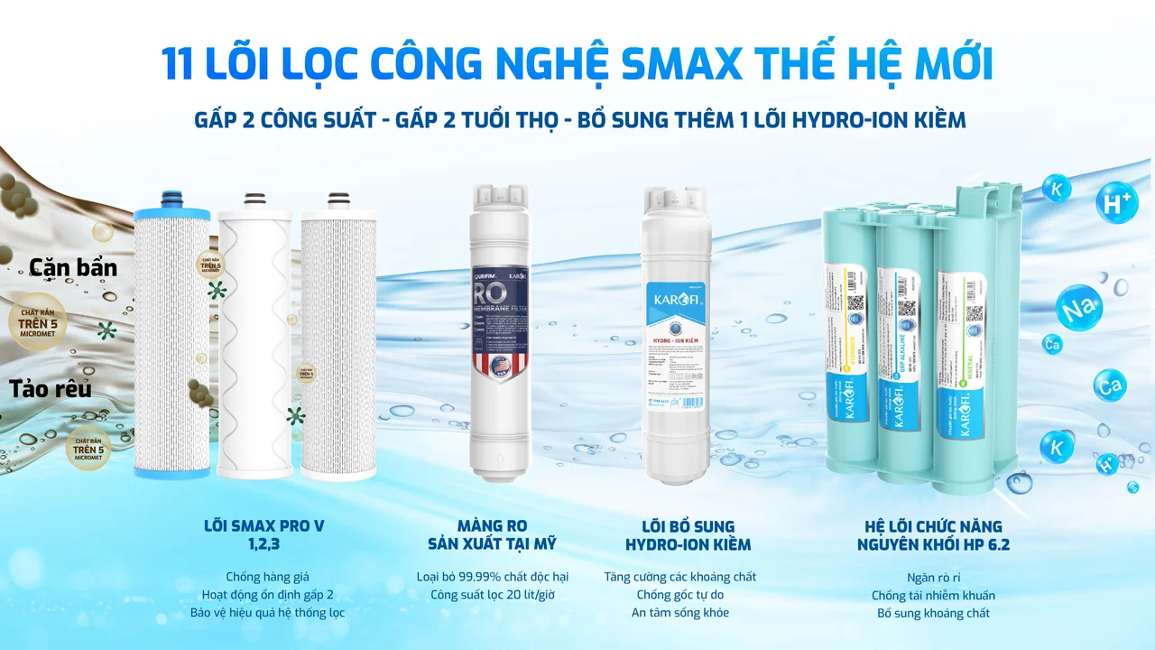 Hệ thống lõi lọc của KAD-D66S PRO