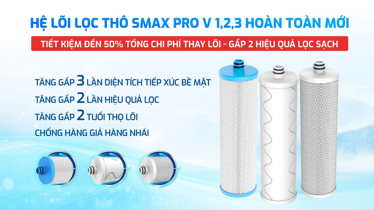 Bộ lõi lọc thô 123 Karofi SMAX Pro V