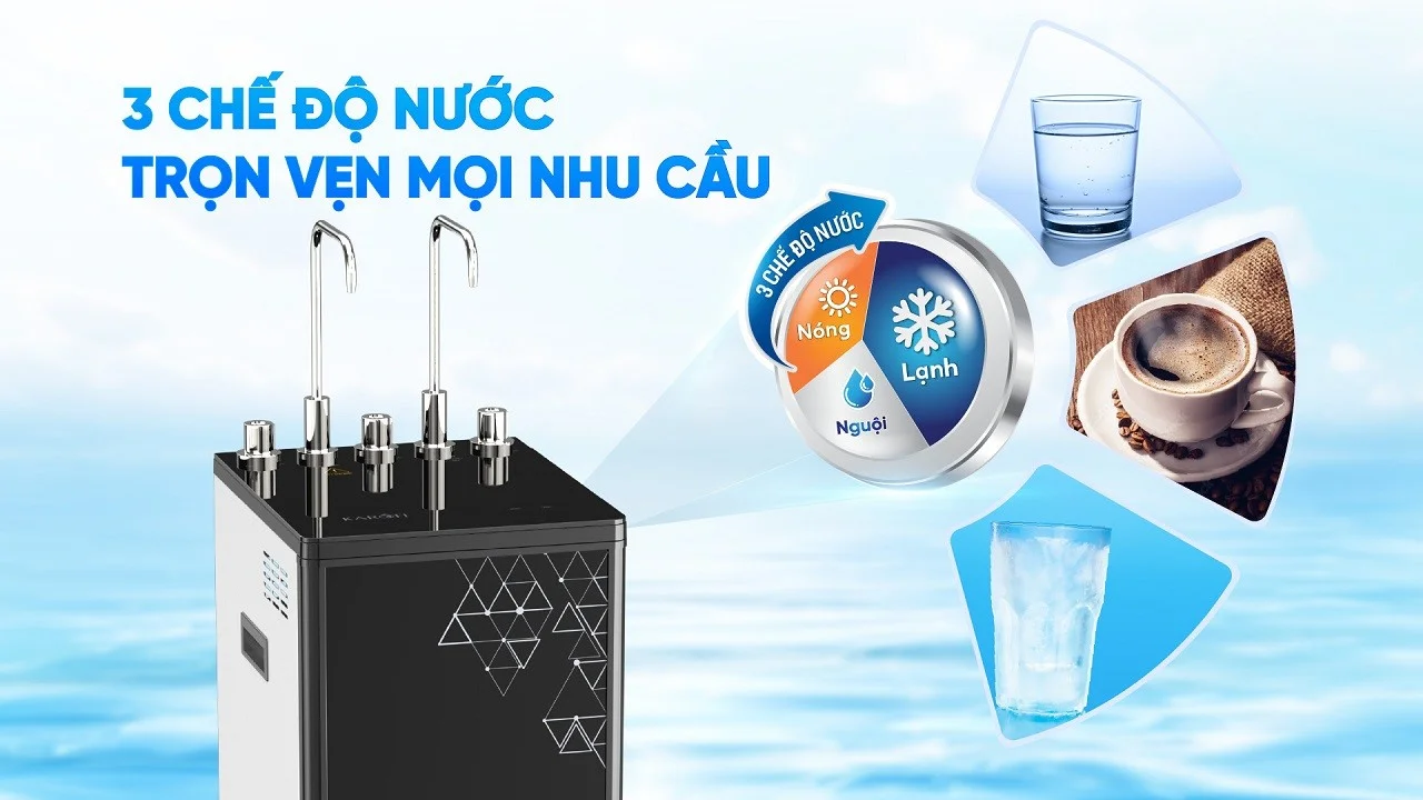 Ba chế độ nước Nóng - Lạnh - Tinh khiết tiện lợi