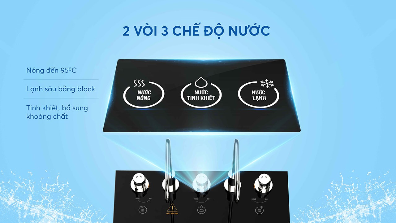 Karofi KAD-I55 có 2 vòi với 3 chế độ nước Nóng - Lạnh - Tinh khiết