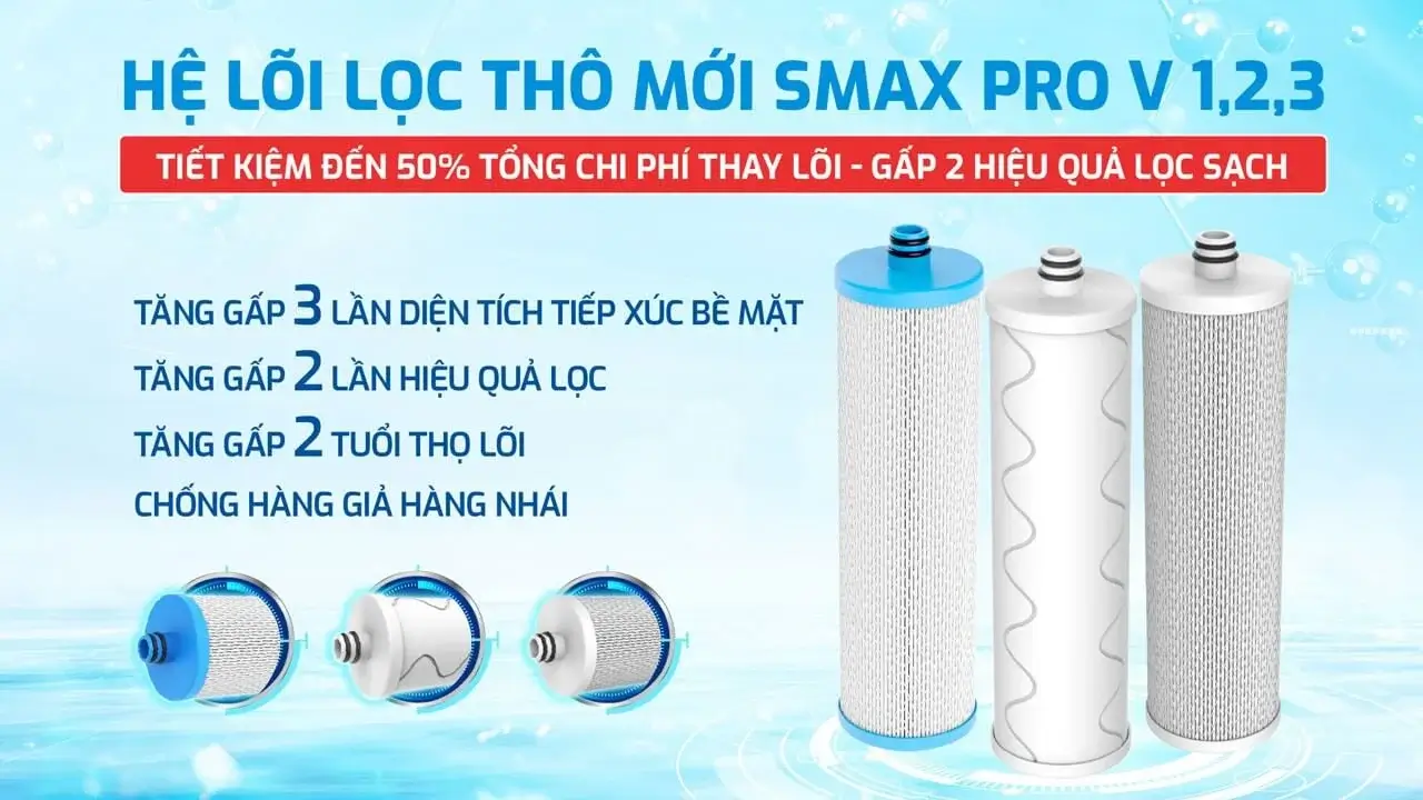 Bộ lõi lọc thô Karofi SMAX Pro V