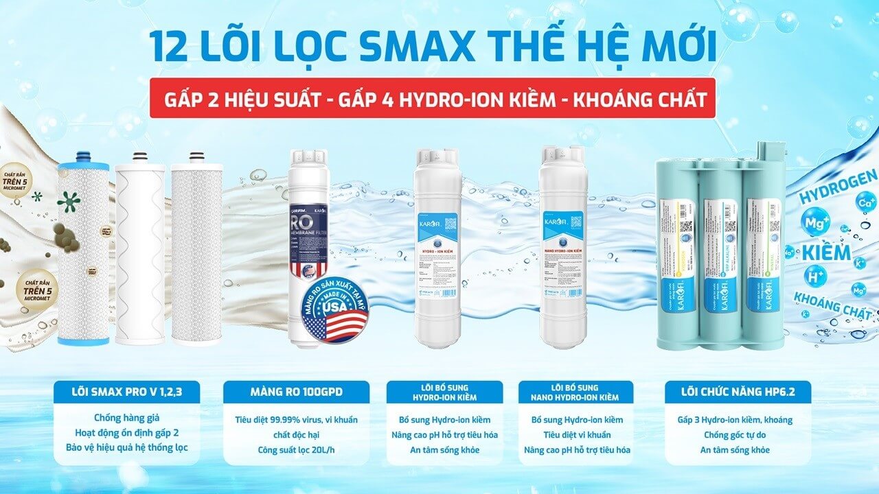 Hệ thống lõi lọc của KAD-M85