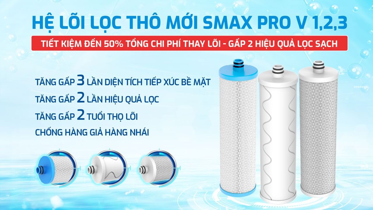 Bộ lõi lọc thô 123 SMAX Pro V