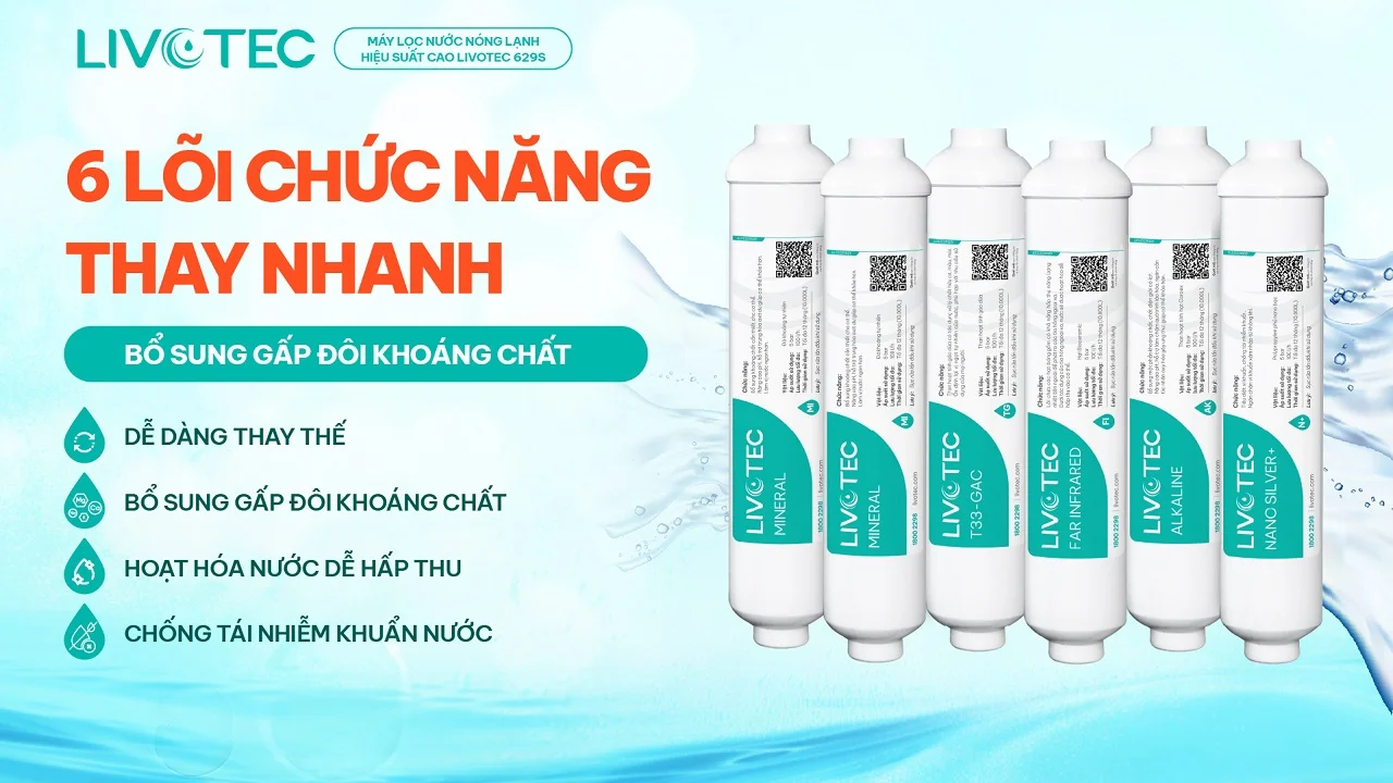 6 lõi chức năng thay nhanh