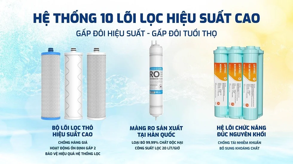 Hệ thống 10 lõi lọc mạnh mẽ
