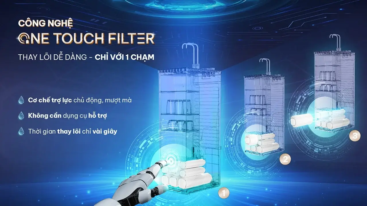 Công nghệ One Touch Filter thay lõi dễ dàng