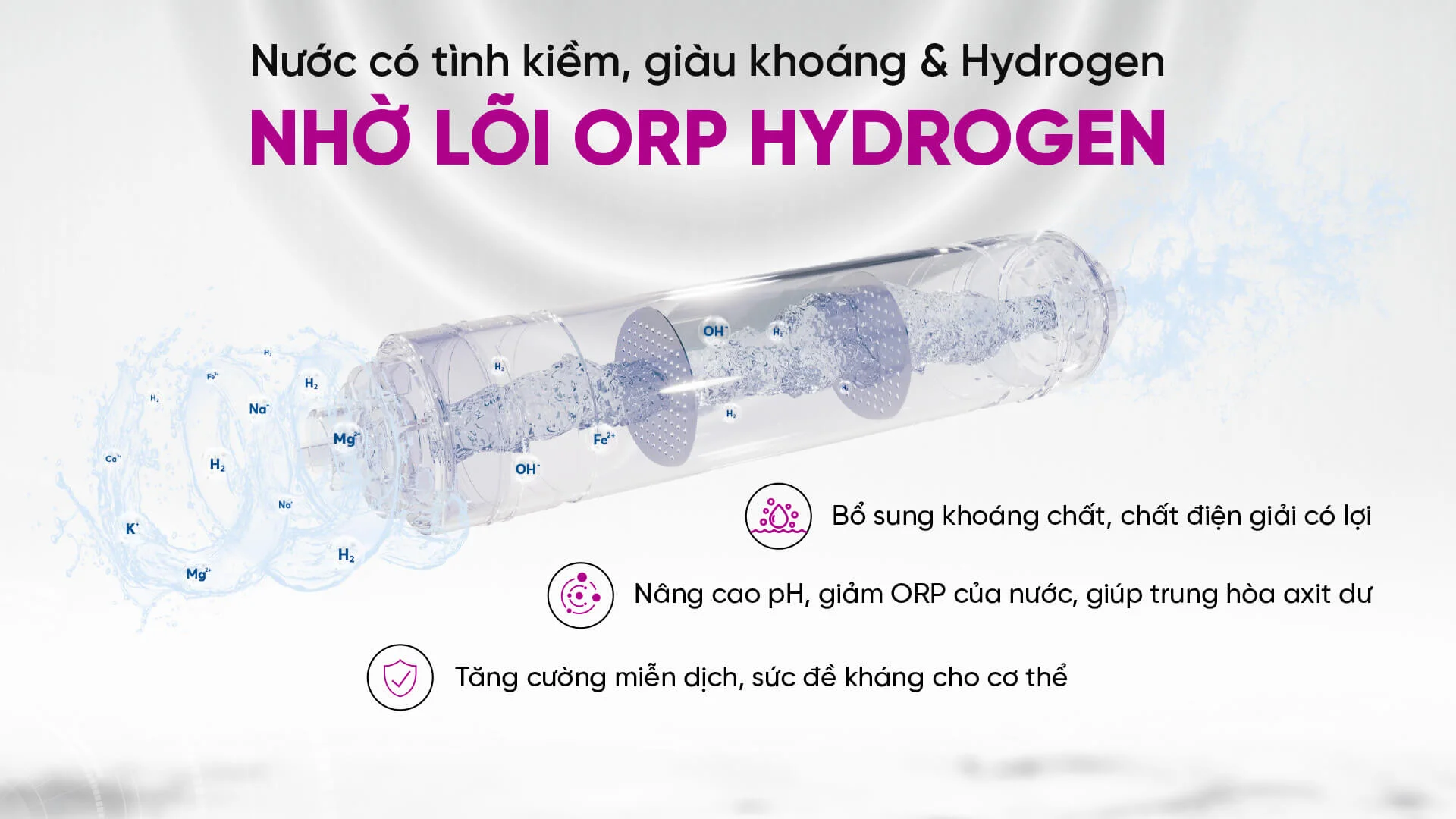 Bổ sung thêm lõi ORP Hydrogen tăng kiềm cho nước