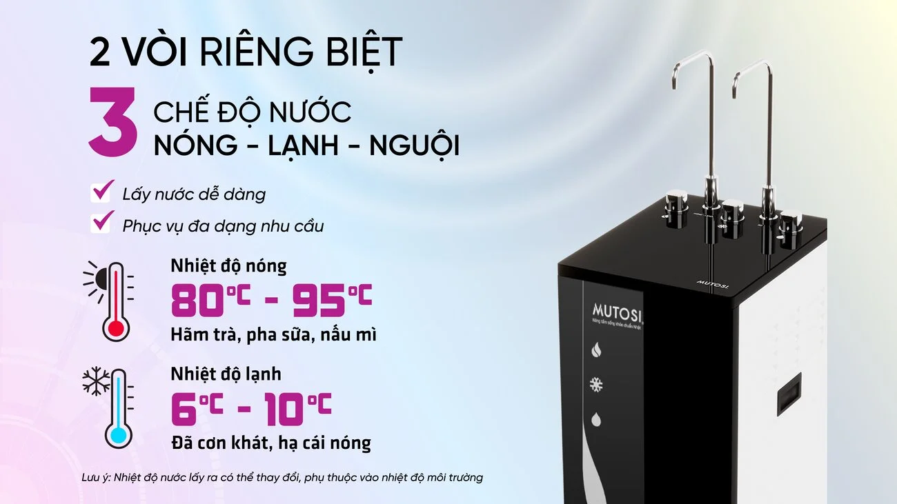 Ba chế độ nước Nóng - Lạnh - Tinh khiết tiện lợi