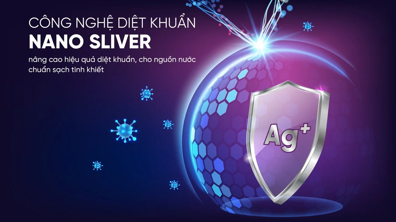 Lõi Nanosilver chống tái nhiễm khuẩn