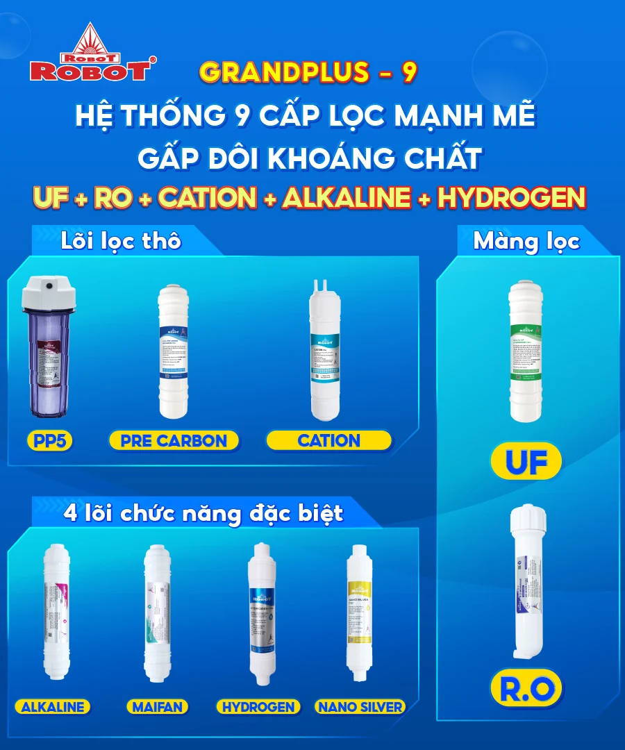 Hệ thống 9 lõi lọc mạnh mẽ