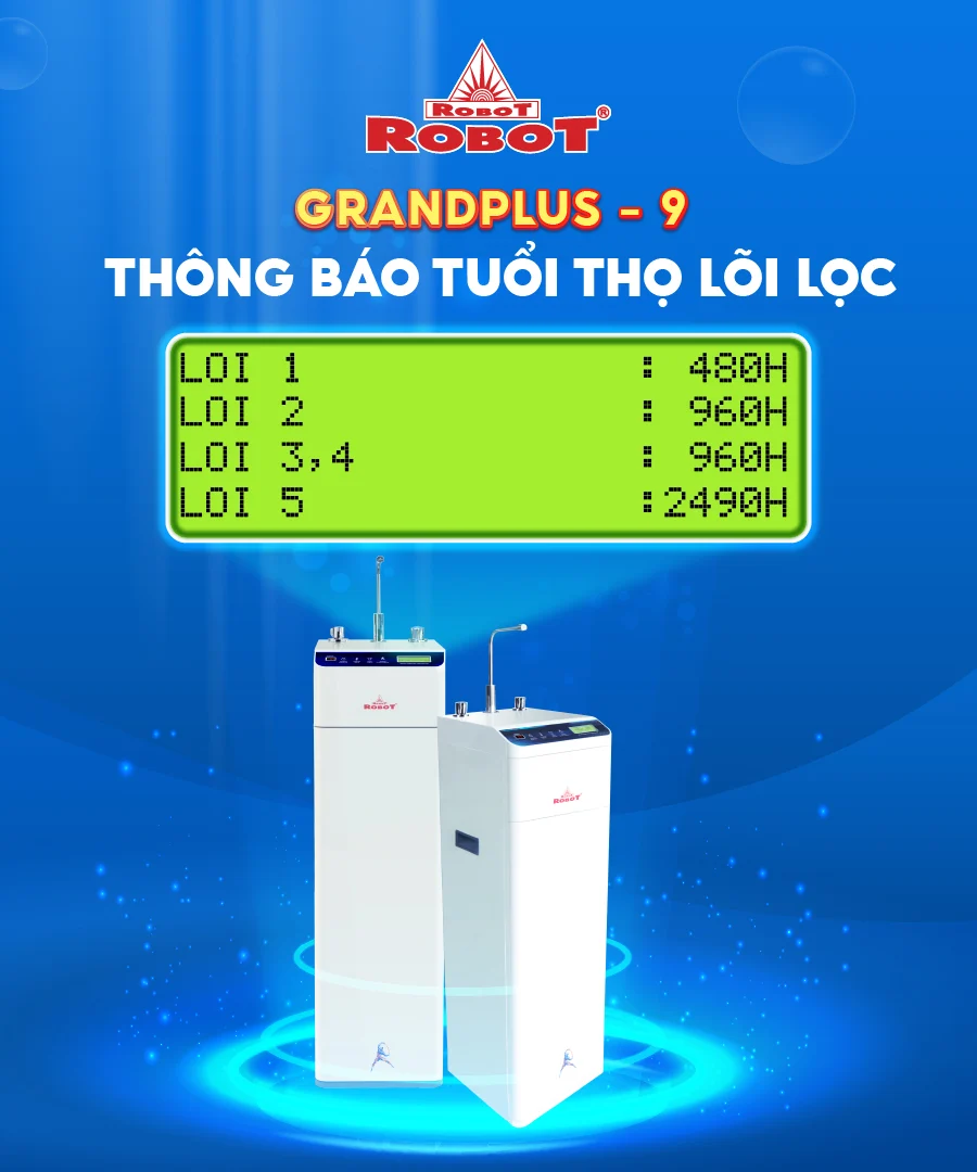 Công nghệ vi điều khiển RMC-LCD thông minh