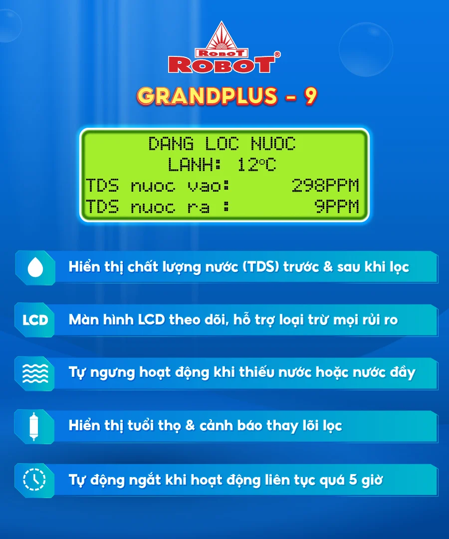 Công nghệ vi điều khiển RMC-LCD thông minh