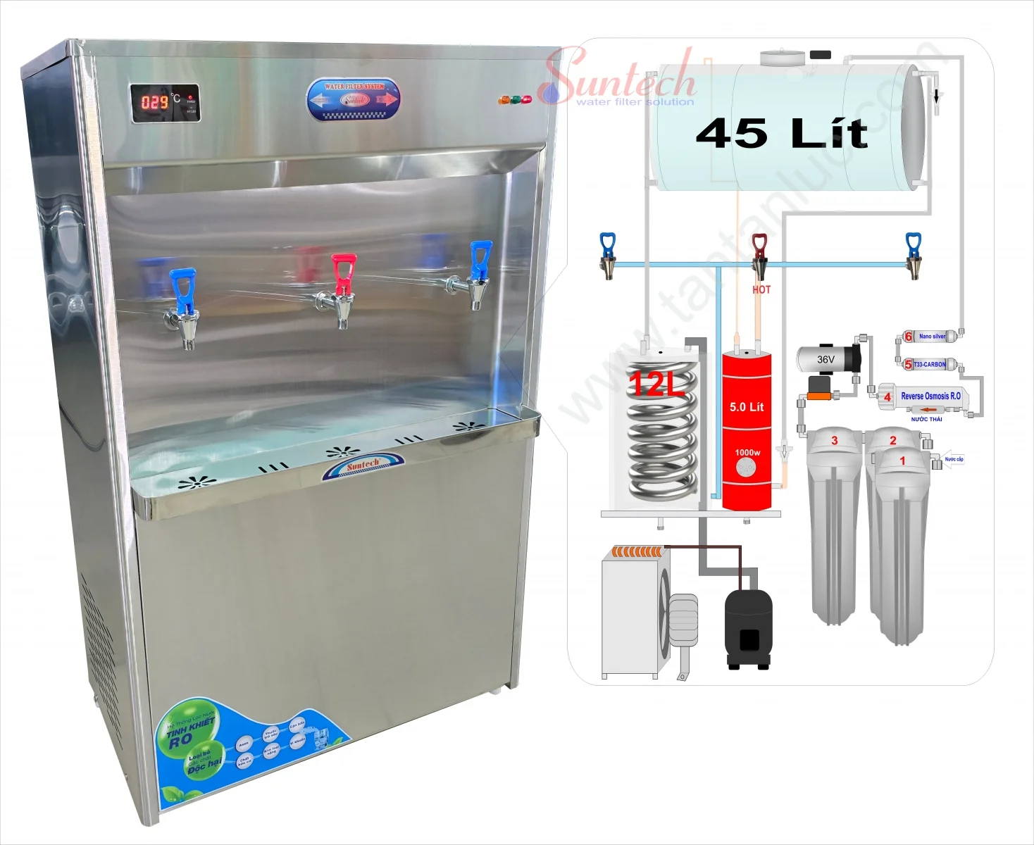 Sơ đồ cấu tạo của ST-03HCRO