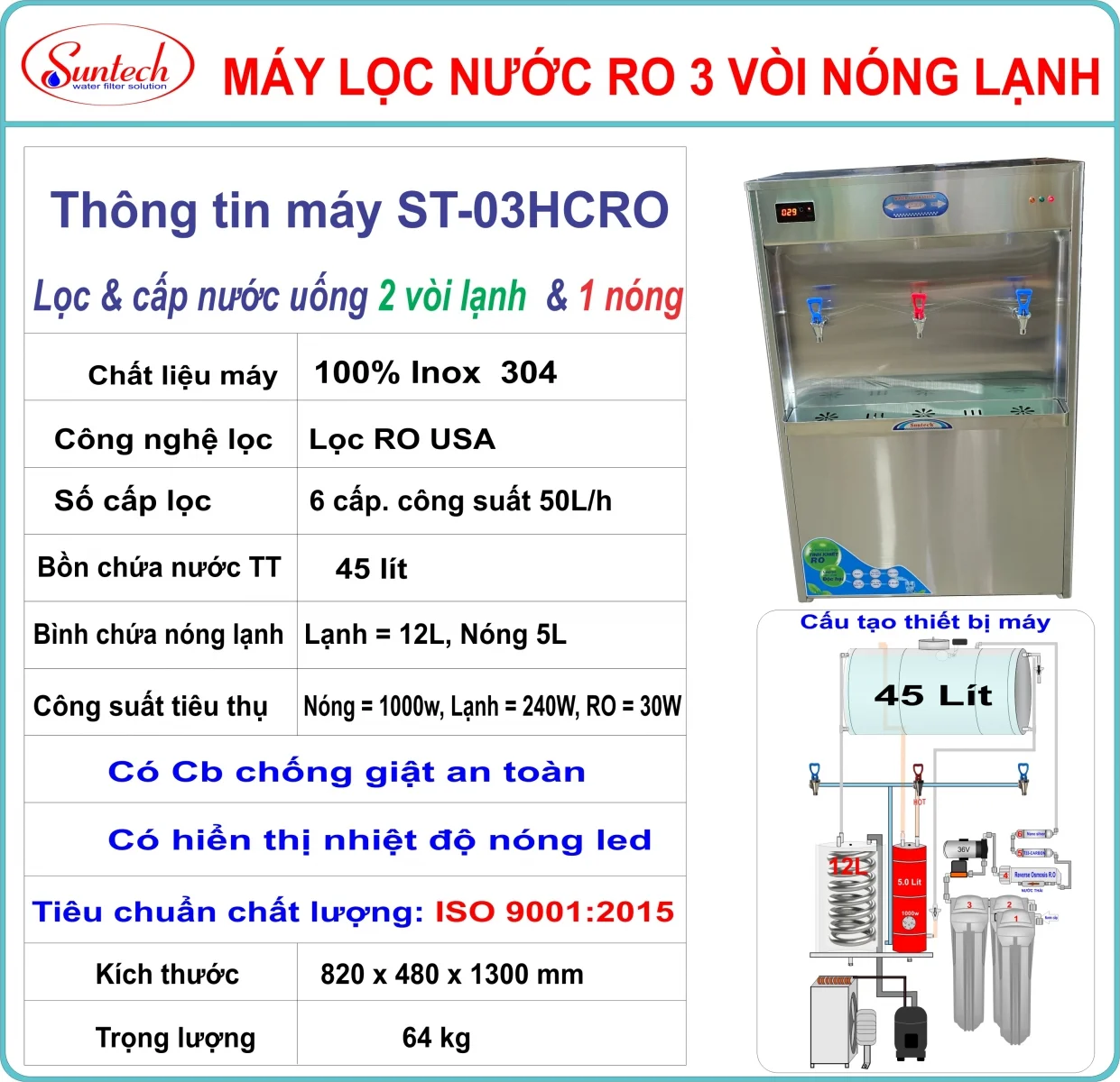 Tính năng nổi bật của máy lọc nước nóng lạnh công nghiệp Suntech ST-03HCRO