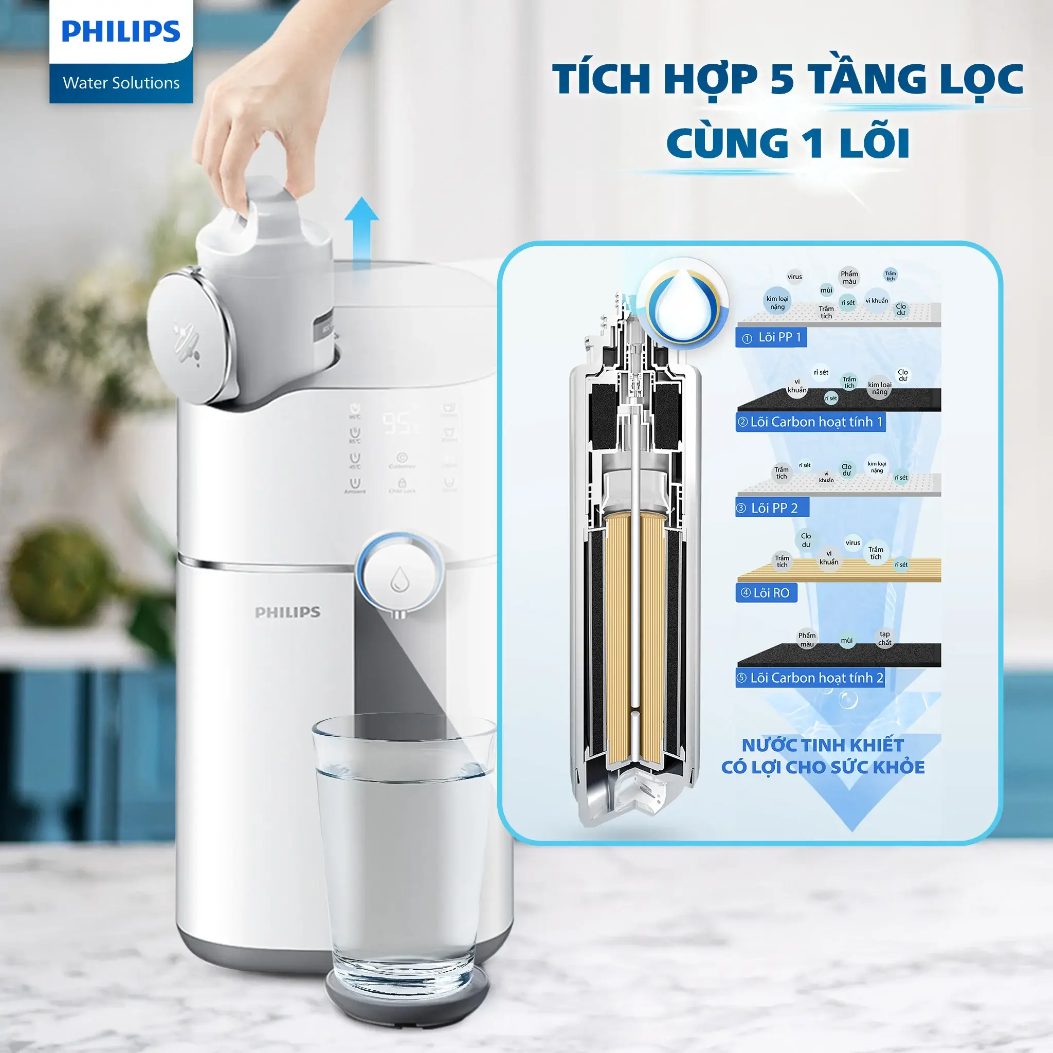 Tích hợp 5 tầng lọc trong 1 lõi
