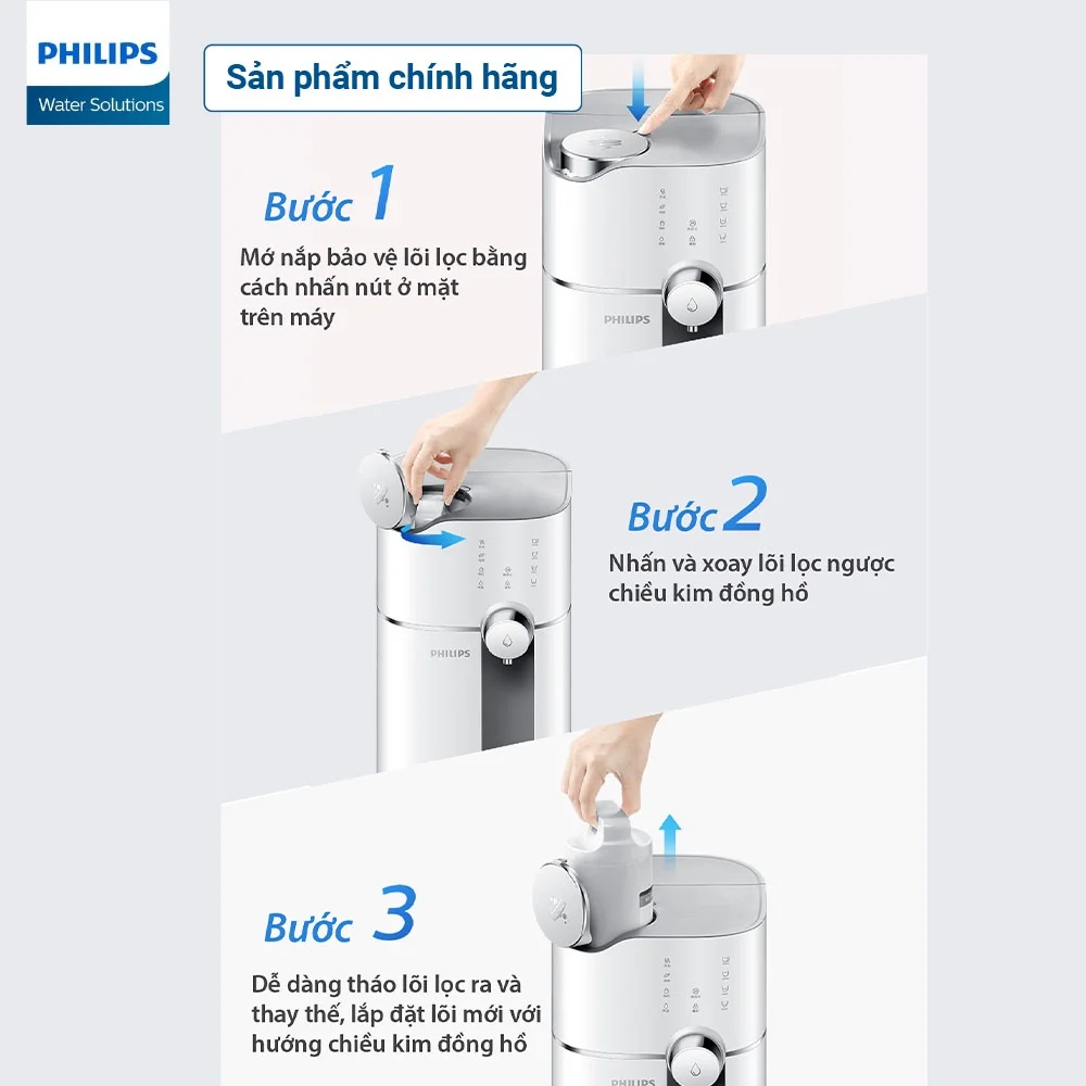 Thay lõi dễ dàng với công nghệ QuickTwist