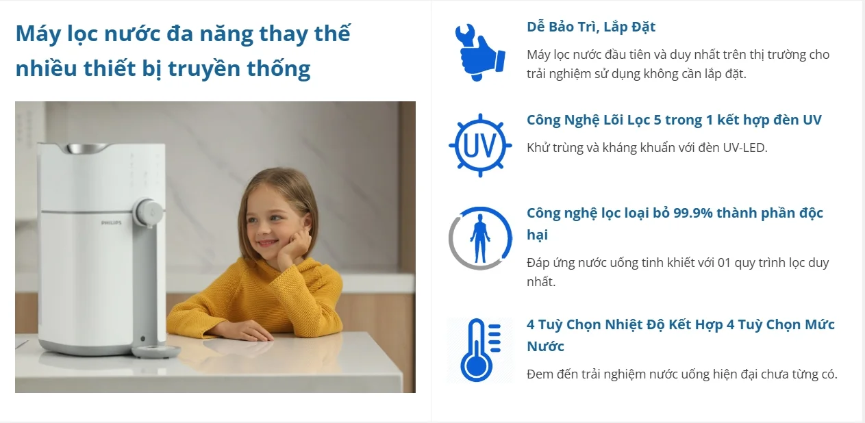 Sản phẩm với thiết kế nhỏ gọn nhưng tích hợp nhiều chức năng tiện lợi