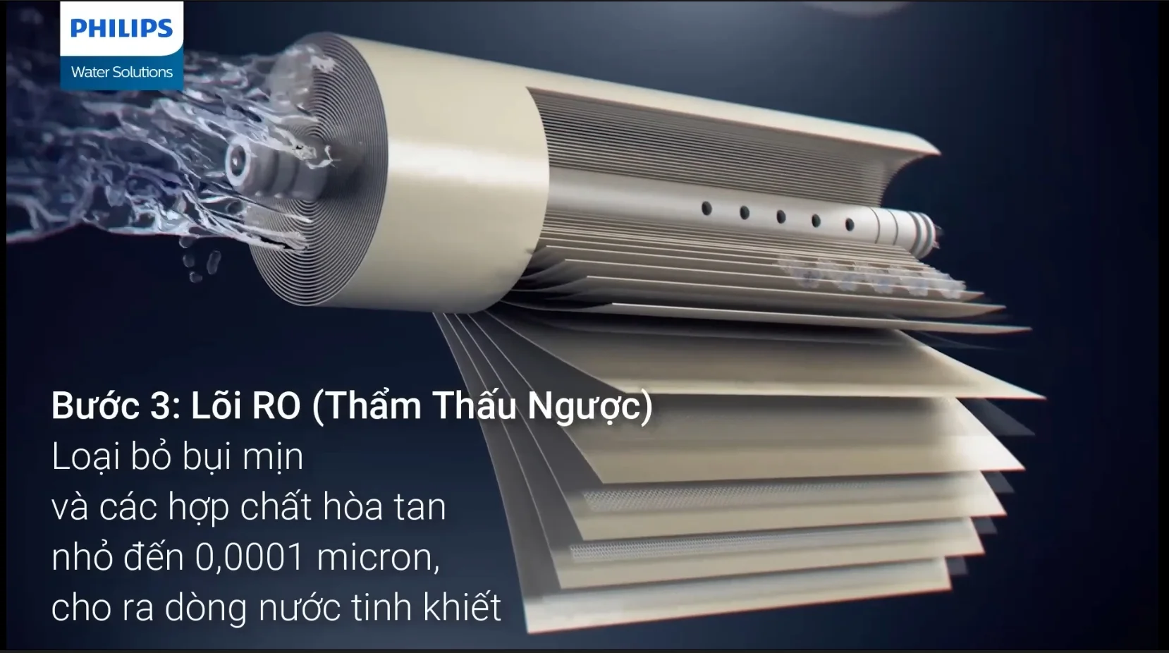 Hệ thống lọc đa tầng đến từ Philips AUT3015/74